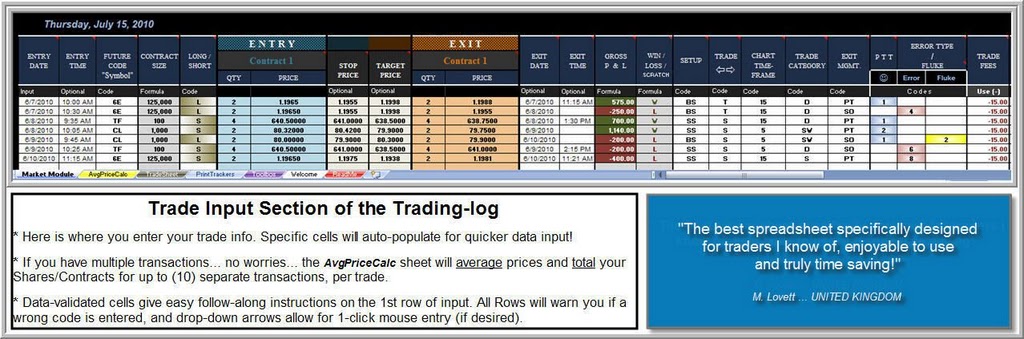 eminimind-trading-journal-spreadsheets-trade-input