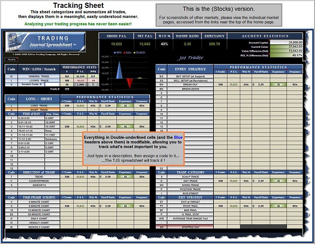 eminimind-trading-journal-spreadsheets-tracking